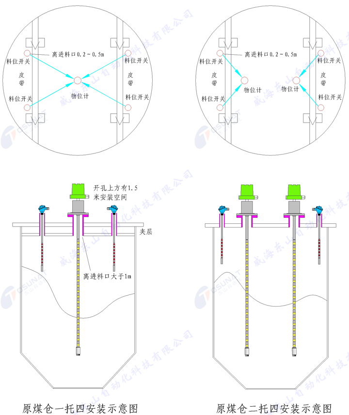 原煤倉水印 原煤倉水印